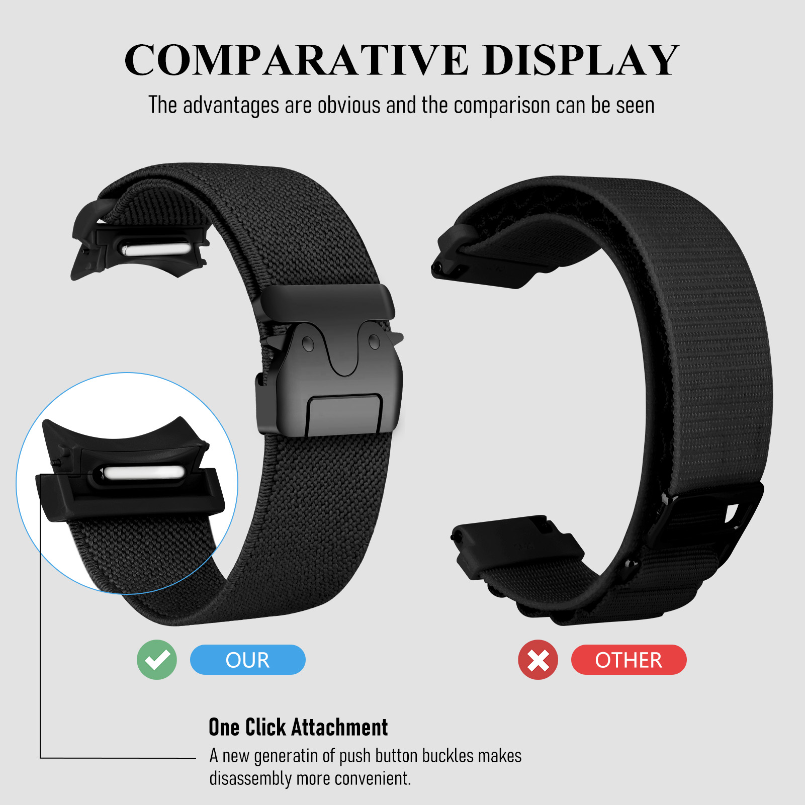 Pasek do zegarka Samsung Galax – Men Accessories Website recenzja i cena